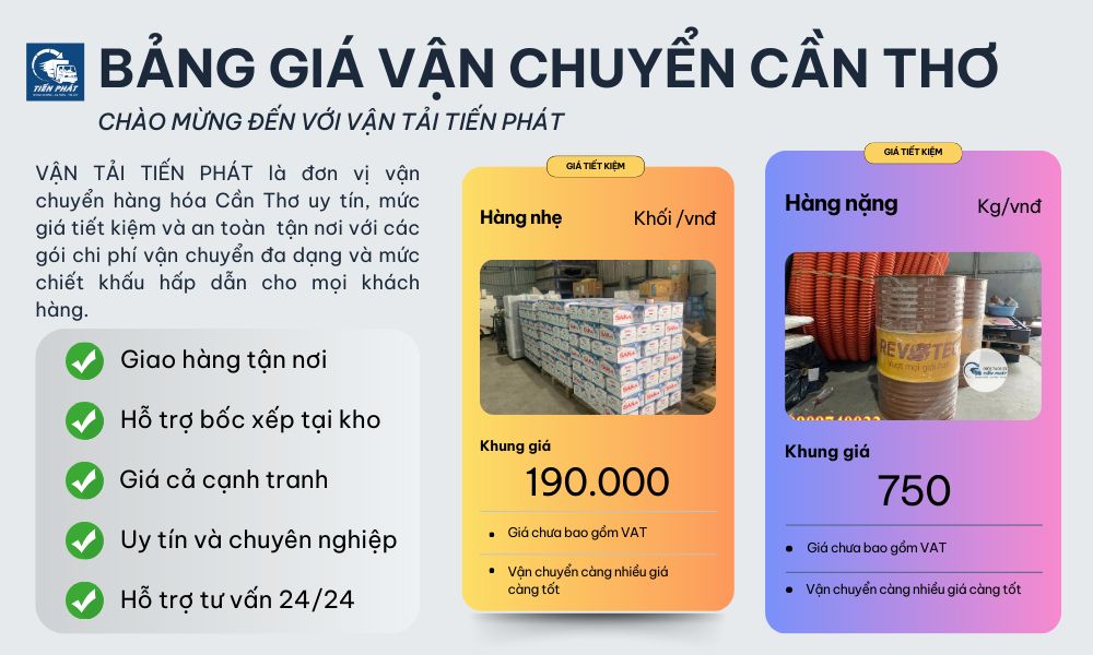 Bảng giá vận chuyển hàng hóa Cần Thơ của Chành Xe Tiến Phát