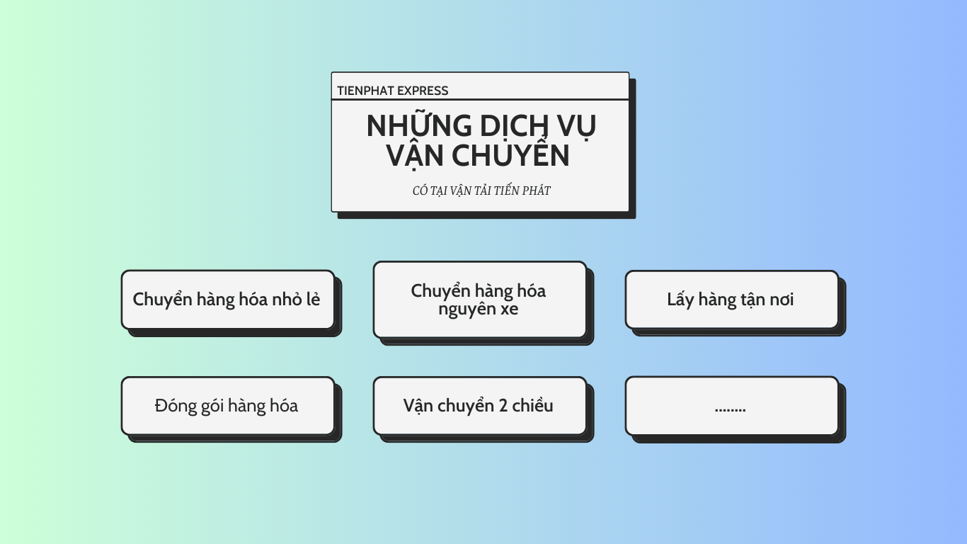 những dịch vụ có tại tiến phát