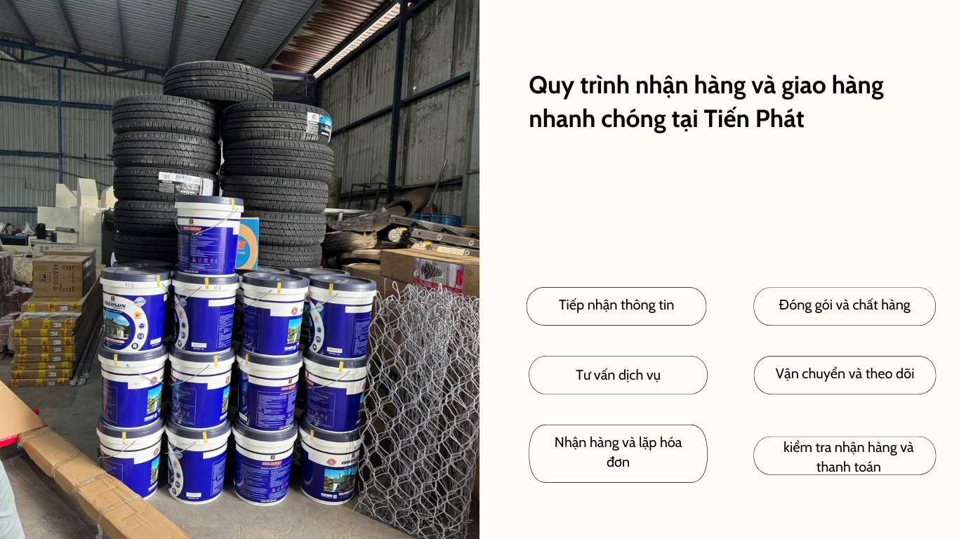 quy trình nhận hàng và giao hàng nhanh chóng tại tiến phát 