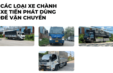 Chành Xe Sài Gòn Gửi Hàng Về Miền Tây