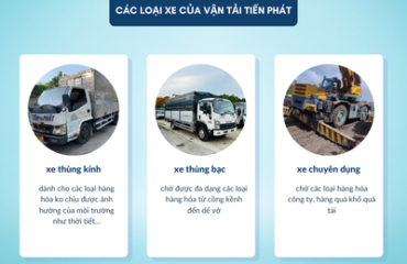 Gửi Hàng Hóa Hồ Chí Minh ĐI Hậu Giang