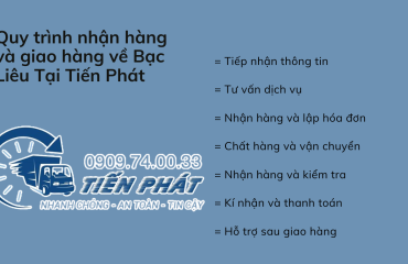 Xe Tải Chở Hàng Giá Rẻ Đi Bạc Liêu Từ Quận Bình Tân HCM 24h