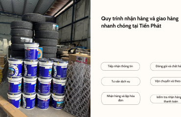 Thuê Xe Tải Chở Hàng TP.HCM Đi Kiên Giang Chỉ Từ 800đ/1KG