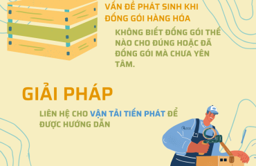 Chành Xe Tiến Phát Vận Chuyển Hàng Hóa Về Bến Tre Uy Tín 